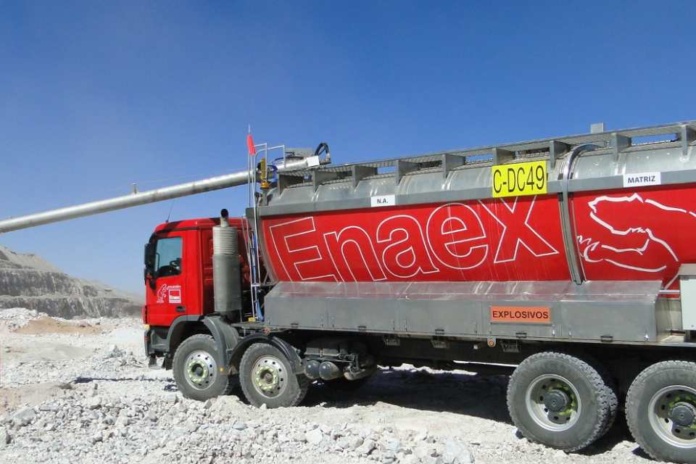 Enaex alcanza ebitda de US$326,7 millones al cierre de 2023 impulsado por su diversificación global