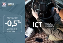 Índice de Costos del Transporte registró una variación mensual de -0,5% en marzo