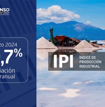 Índice de Producción Industrial aumentó 0,7% interanualmente en marzo de 2024 IPI mazo 2024