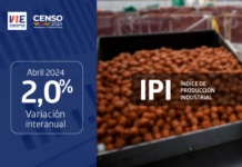Índice de Producción Industrial aumentó 2,0% interanualmente en abril de 2024