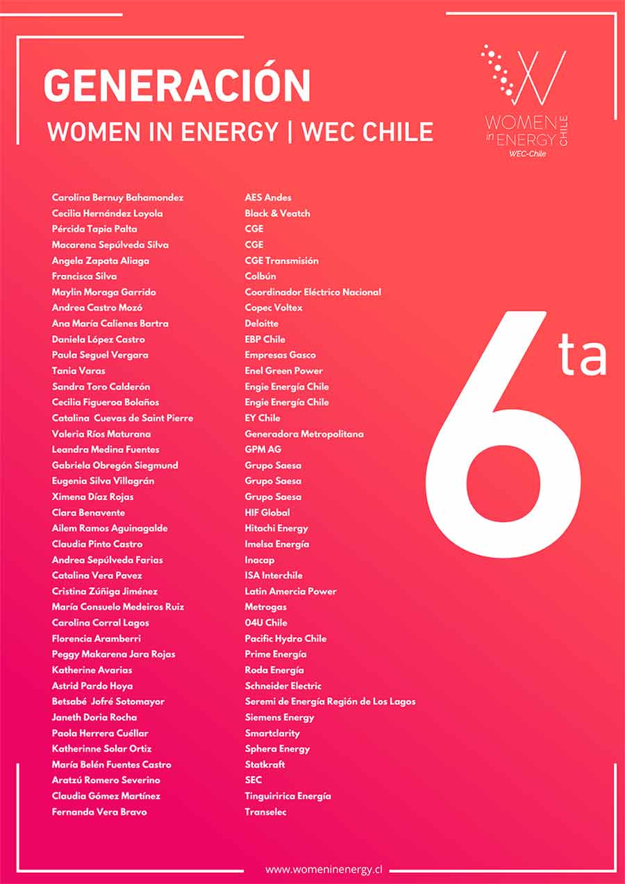 Women in Energy WEC Chile 2024 tendrá 40 futuras líderes NOMINA