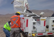 Avances en telecomunicaciones y tecnología transforman la minería