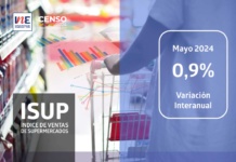 Índice de Ventas de Supermercados (ISUP) a precios constantes de la Región del Biobío aumentó 0,9% en doce meses