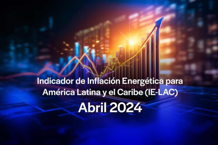 Inflación Energética en América Latina y el Caribe (ALC) Inflación Energética en América Latina y el Caribe (ALC)