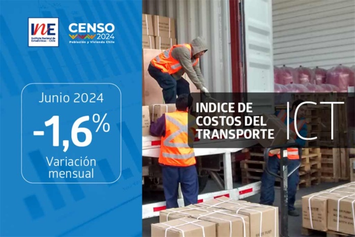 Índice de Costos del Transporte registró una variación mensual de -1,6% en junio