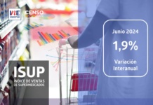 Índice de Ventas de Supermercados (ISUP) a precios constantes de la Región del Biobío aumentó 1,9% en doce meses