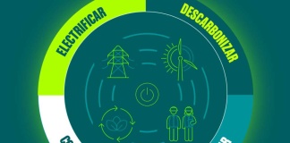 GE Vernova publica su primer Informe de Sostenibilidad