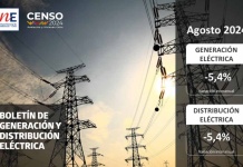 INE Biobío publica cifras de generación y distribución de energía correspondiente a agosto de 2024