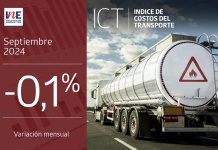 Índice de Costos del Transporte registró una variación mensual de -0,1% en septiembre Índice de Costos del Transporte ICT septiembre. Índice de Costos del Transporte registró una variación mensual de -0,1% en septiembre