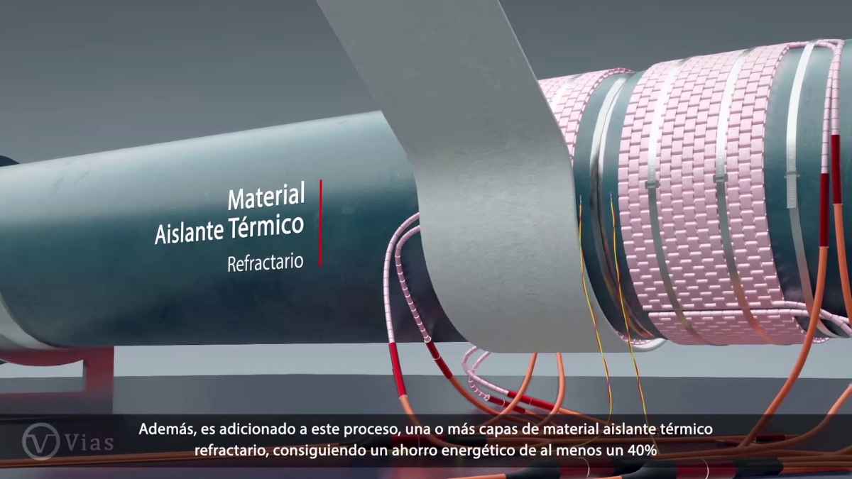 Alivio de tensiones en tratamiento térmico. Material Aislante Térmico