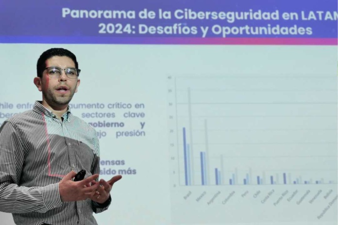 Mes de la ciberseguridad Experto de IFX imparte charla en Instituto Profesional San Sebastián