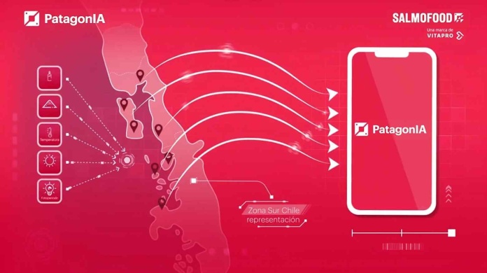 “Patagonia”: SALMOFOOD realiza positivo balance de su innovador modelo de analítica avanzada