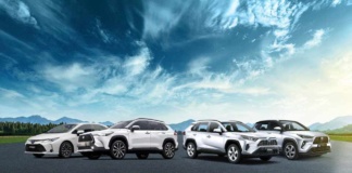 Toyota lidera el sector automotriz en estudio de Marcas Ciudadanas de Cadem