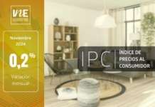 Índice de Precios al Consumidor (IPC) de noviembre