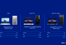 Dell Technologies lidera el movimiento de PC con IA con una nueva y rediseñada cartera de PC