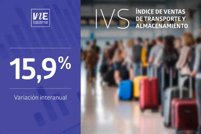 Índice de Ventas de Transporte y Almacenamiento aumentó 15,9% interanualmente en diciembre de 2024