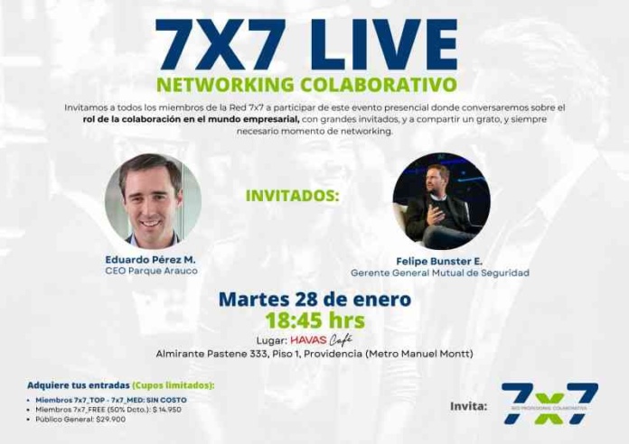 RED 7X7, El modelo chileno de NETWORKING internacional realizará evento colaborativo para pymes y empresas con importantes mentores.