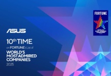 ASUS es reconocida en la lista de empresas más admiradas de Fortune ASUS es reconocida en la lista de empresas más admiradas de Fortune