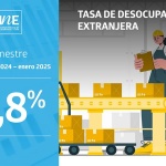 Tasa de desocupación de la población extranjera fue de 7,8% en el trimestre noviembre de 2024-enero de 2025