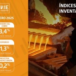 Índice de Inventarios de la Minería del Cobre aumentó 3,4% en enero de 2025