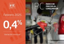 Índice de Precios al Consumidor (IPC) de febrero presentó una variación mensual de 0,4%