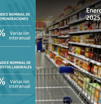 ndices Nominales de Remuneraciones y de Costos Laborales registraron aumentos interanuales de 8,3% y 8,5% en enero de 2025