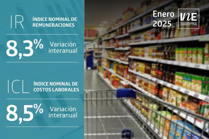 ndices Nominales de Remuneraciones y de Costos Laborales registraron aumentos interanuales de 8,3% y 8,5% en enero de 2025