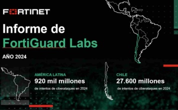 Chile sufrió 27.600 millones de intentos de ciberataques en 2024 Chile sufrió 27.600 millones de intentos de ciberataques en 2024