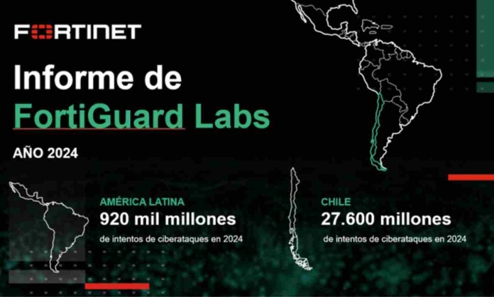 Chile sufrió 27.600 millones de intentos de ciberataques en 2024 Chile sufrió 27.600 millones de intentos de ciberataques en 2024