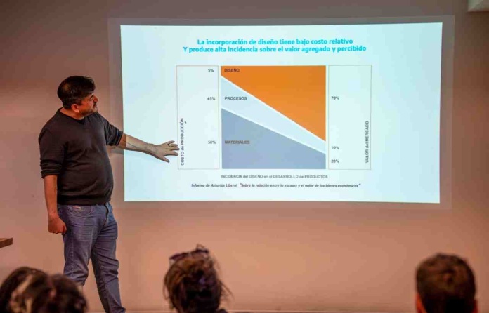 Diseño y Políticas Públicas