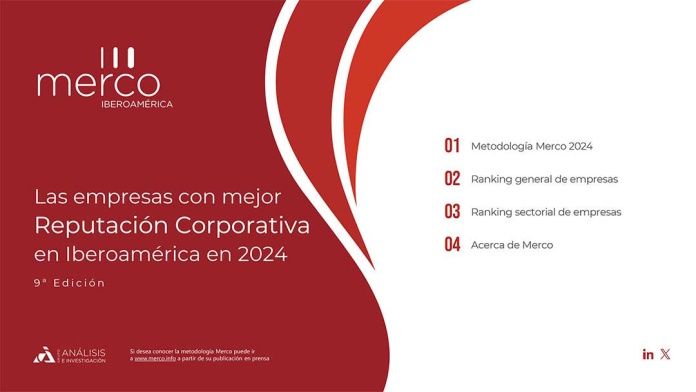 Empresas con mejor reputación de Iberoamérica