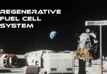 Honda lleva su innovación al espacio: probará su tecnología de energía circular en la Estación Espacial Internacional