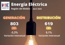 INE Biobío publica cifras de generación y distribución de energía correspondiente a abril de 2025