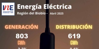 INE Biobío publica cifras de generación y distribución de energía correspondiente a abril de 2025