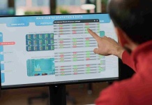 Mantenimiento industrial inteligente: el salto hacia una mayor eficiencia operacional