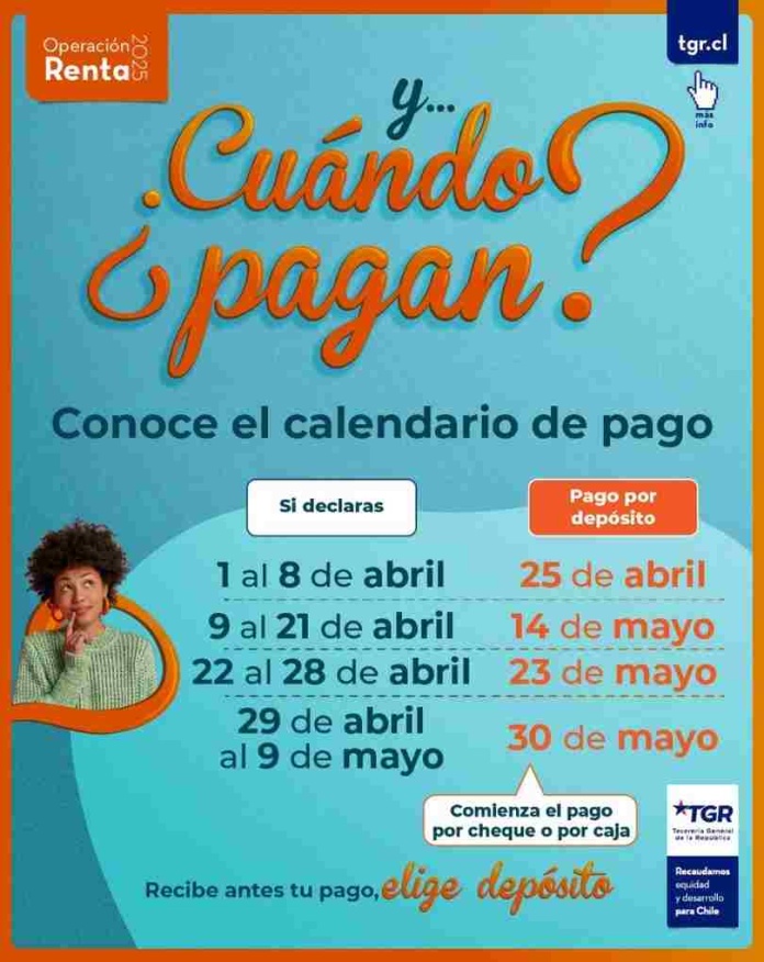 TGR transfiere más de $505 mil millones en segunda fase de devolución de excedentes de Renta TGR transfiere más de $505 mil millones en segunda fase de devolución de excedentes de Renta