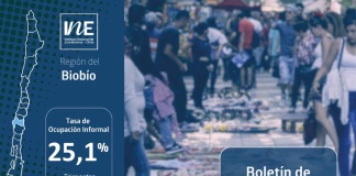 Tasa de ocupación informal Biobío
