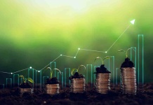 Convocatoria abierta Impact Finance Network