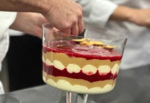 Estrategias para aumentar la rentabilidad en pastelería Estrategias para aumentar la rentabilidad en pastelería