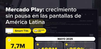 Mercado Play consolida su liderazgo regional en streaming gratuito, con más de 7,7 millones de descargas en Smart TVs en solo 3 meses