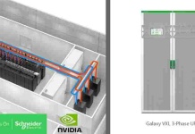 Nuevas tecnologías UPS sostenibles impulsan la eficiencia y el respaldo frente a fallas eléctricas Nuevas tecnologías UPS sostenibles impulsan la eficiencia y el respaldo frente a fallas eléctricas