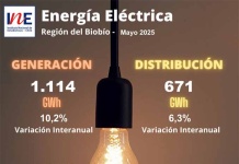 INE Biobío publica cifras de generación y distribución de energía correspondiente a mayo de 2025