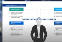 Chief AI Officer: un nuevo perfil que articula inteligencia artificial, estrategia y valor organizacional Chief AI Officer: un nuevo perfil que articula inteligencia artificial, estrategia y valor organizacional