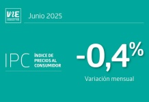 Índice de Precios al Consumidor IPC junio presentó una variación mensual de -0,4%