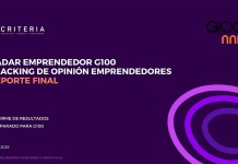 Radiografía del emprendedor: Un 45% enfrenta escenario adverso y la mitad utiliza herramientas de IA