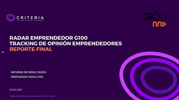 Radiografía del emprendedor: Un 45% enfrenta escenario adverso y la mitad utiliza herramientas de IA