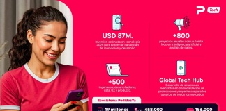 Más rápida y moderna: así es la nueva app de Pedidos Ya