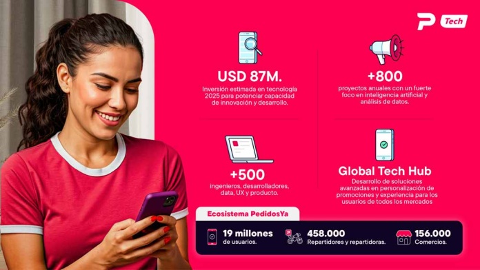 Más rápida y moderna: así es la nueva app de Pedidos Ya