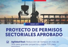 Proyecto de Permisos Sectoriales es despachado a Ley tras su aprobación en la Cámara de Diputadas y Diputados (1)