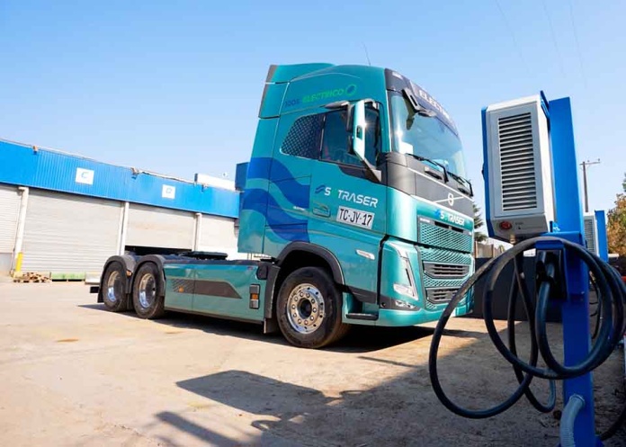 Wisetrack Corp invirtió USD80.000 en investigación y desarrollo de soluciones para electromovilidad Wisetrack Corp invirtió USD80.000 en investigación y desarrollo de soluciones para electromovilidad